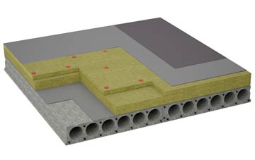 considerations of Millikenpark flat roofing insulation